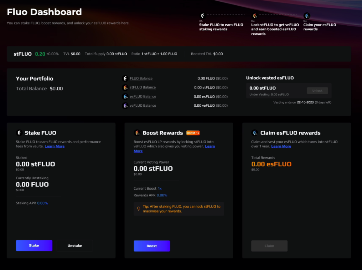 fluo dashboard